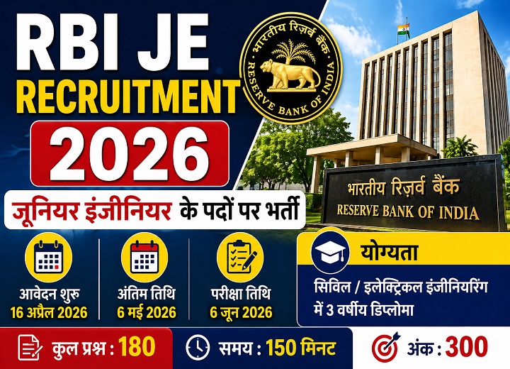 RBI JE Recruitment