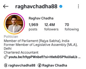 Raghav Chadha Followers Drop
