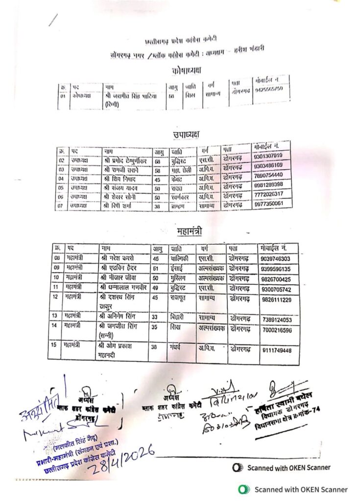 Dongargarh Congress 