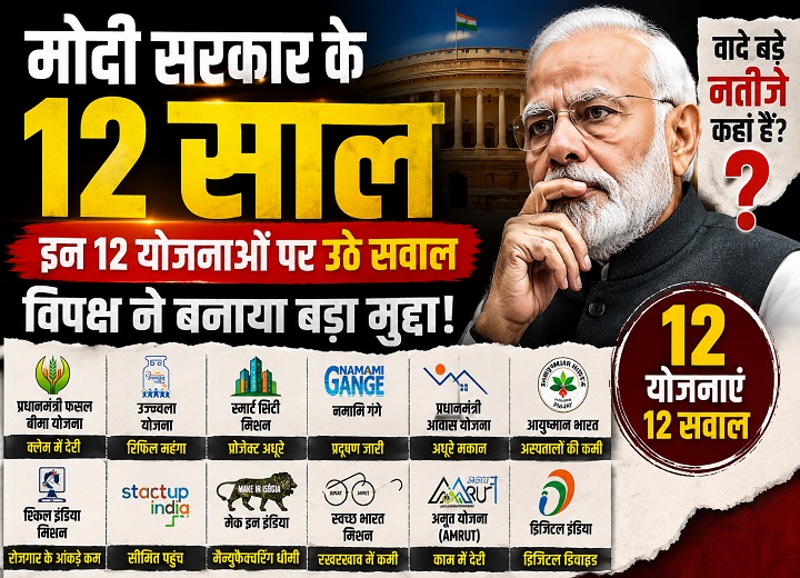 मोदी सरकार के 12 साल