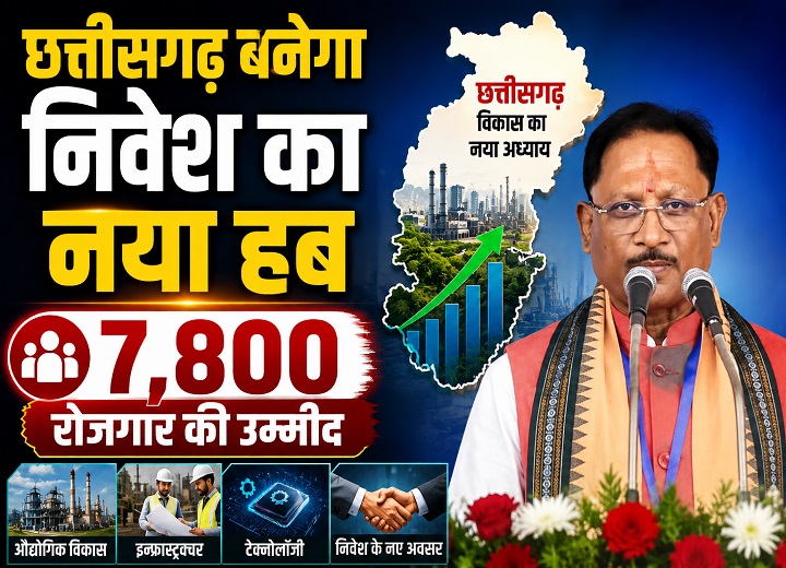हैदराबाद इन्वेस्टर कनेक्ट