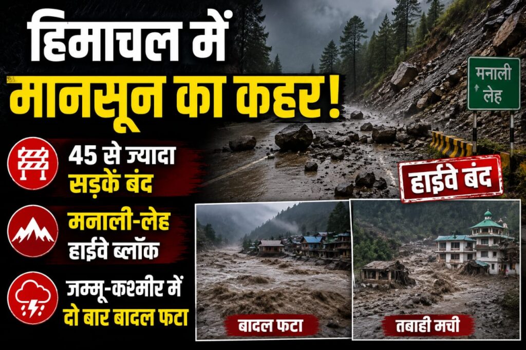 Himachal Pradesh Heavy Rain