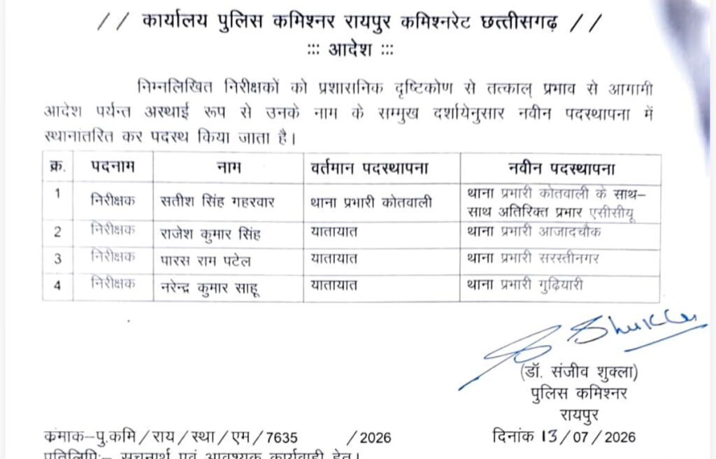रायपुर पुलिस कमिश्नरेट
