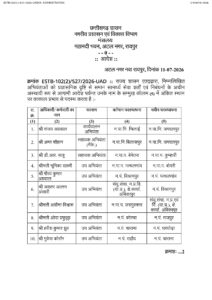 CG Nagar Nigam Transfer List