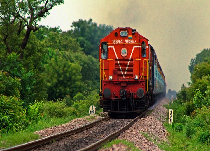 RRB Section Controller Exam 2026