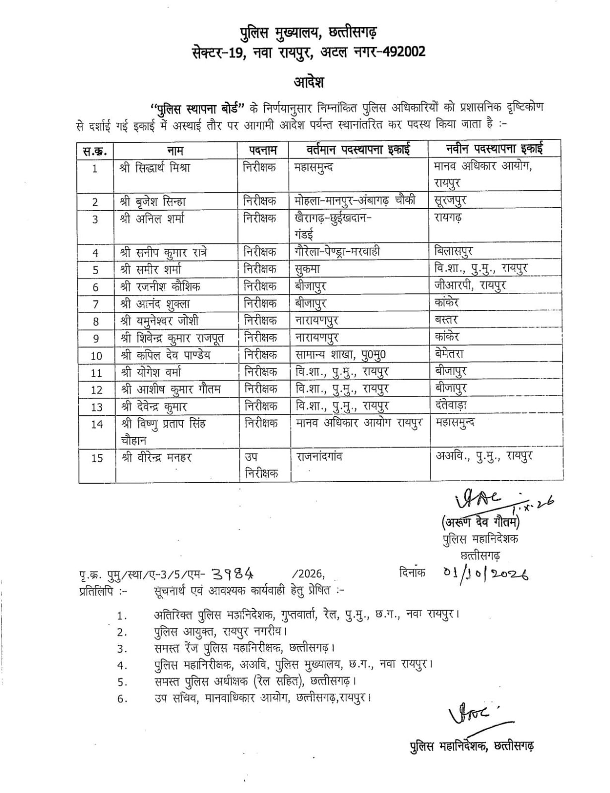 CG Police Transfer